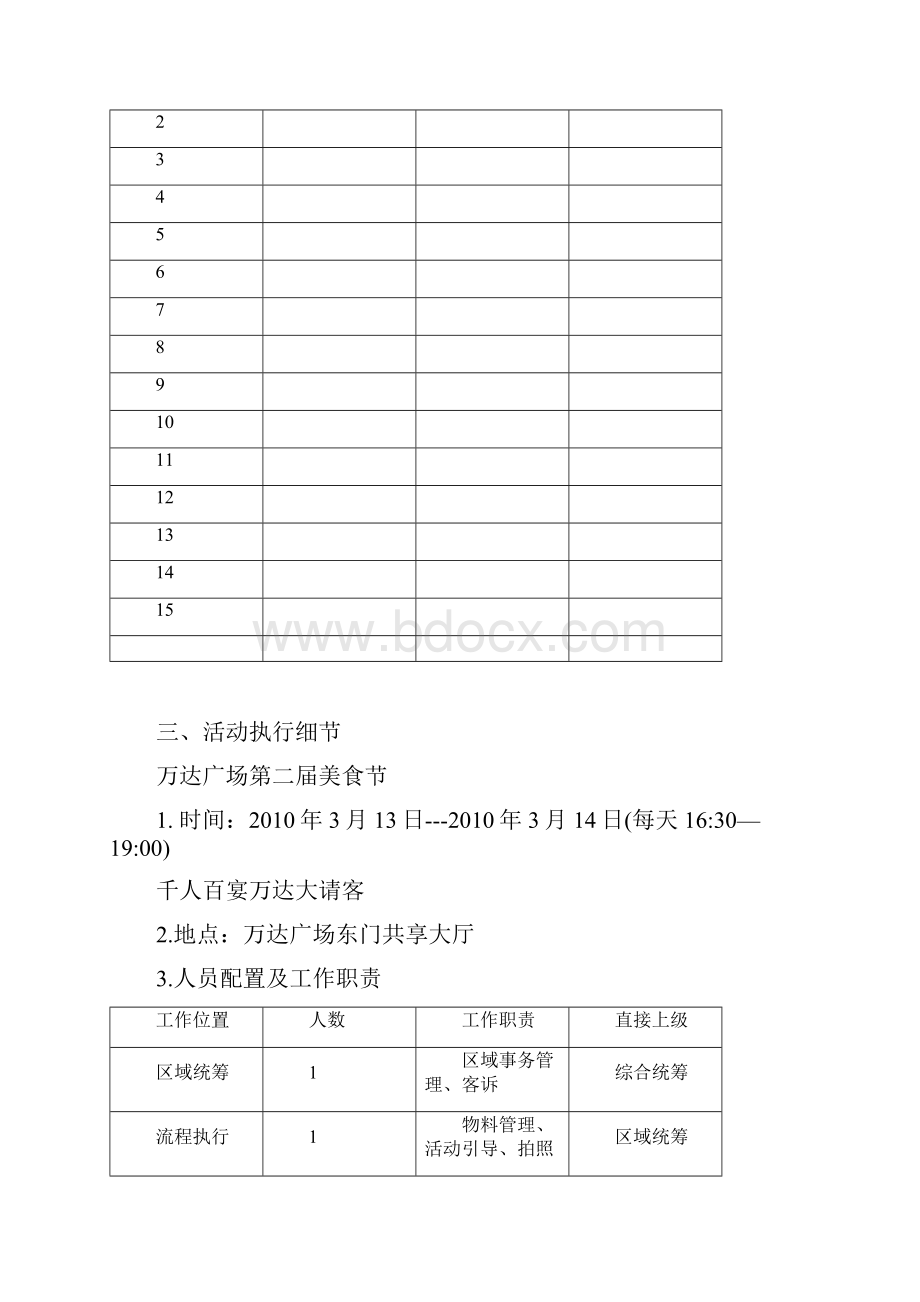 万达第二届美食节执行手册.docx_第3页