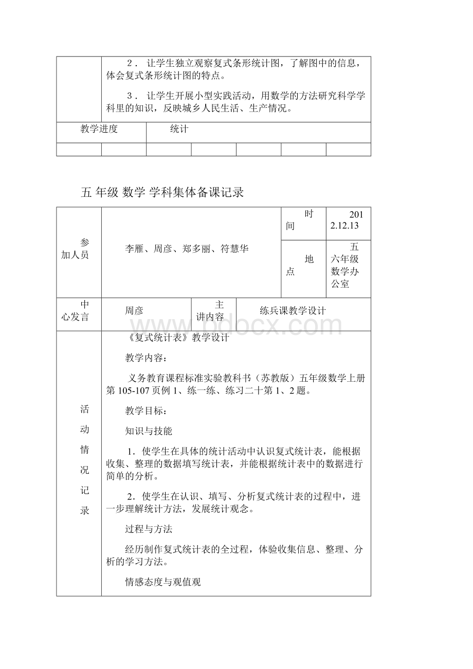 五年级数学学科集体备课记录Word文档格式.docx_第2页