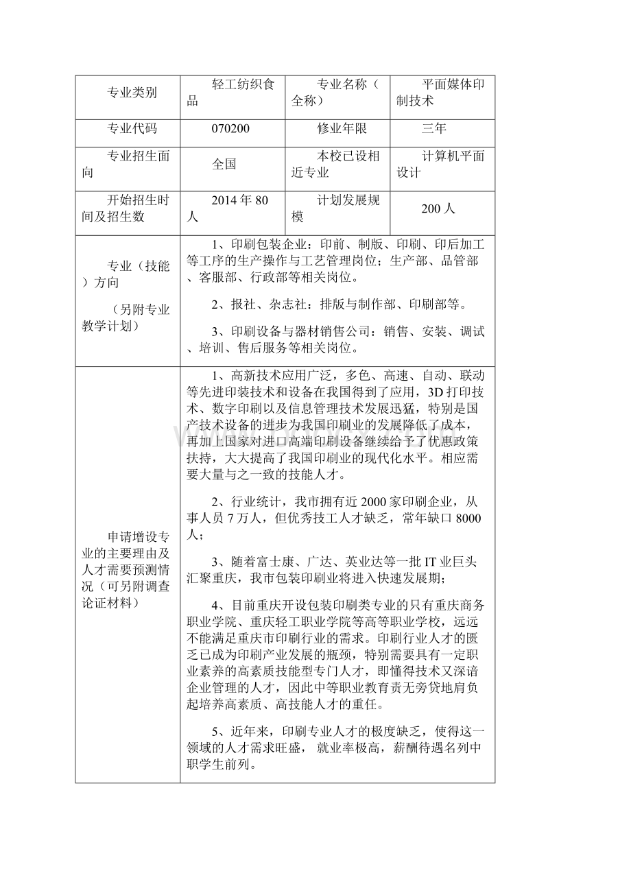 印刷专业申报书1Word文档下载推荐.docx_第2页