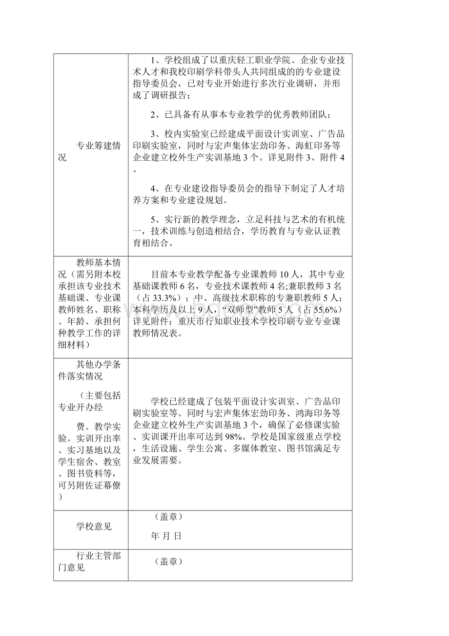 印刷专业申报书1Word文档下载推荐.docx_第3页