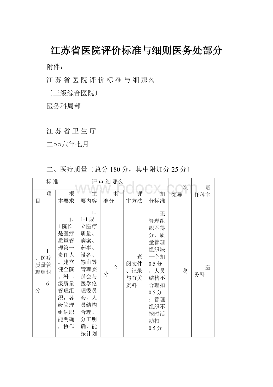 江苏省医院评价标准与细则医务处部分.docx