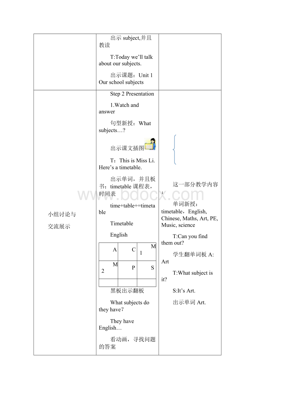 最新精编 译林 三年级下册英语 导学案全册.docx_第3页