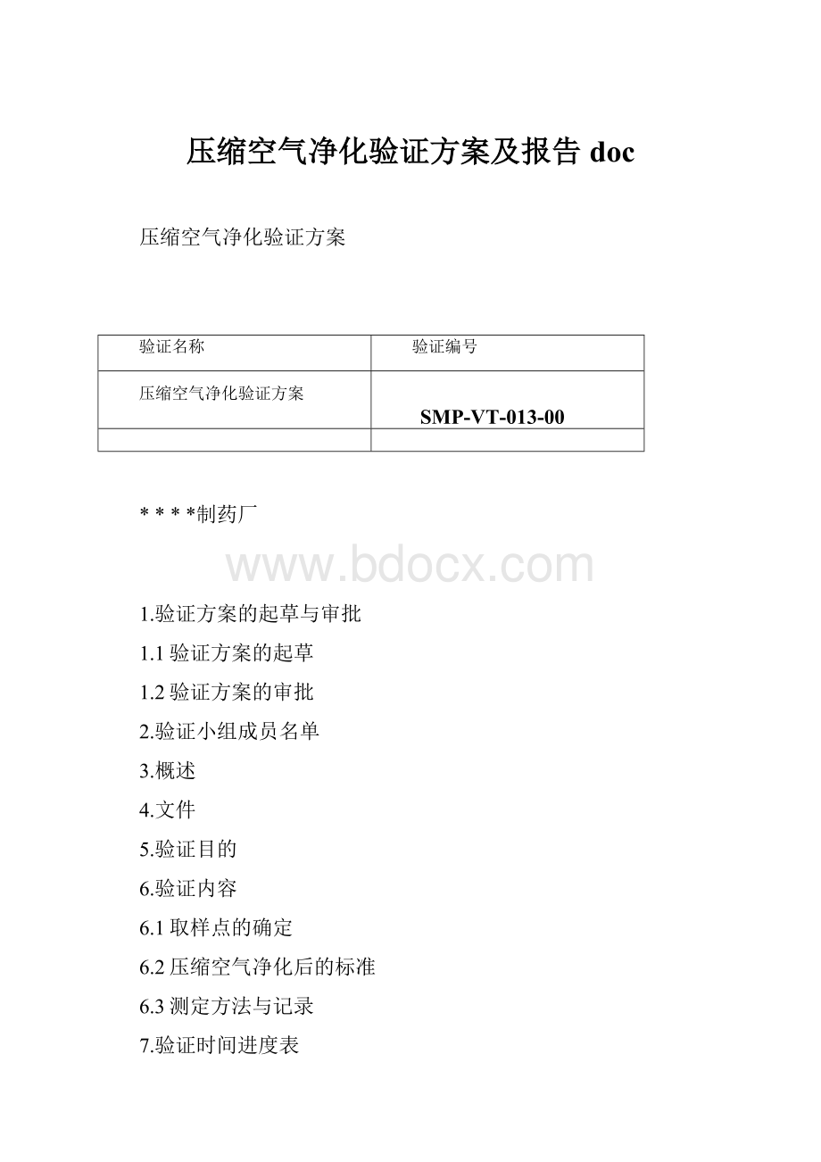 压缩空气净化验证方案及报告doc.docx_第1页