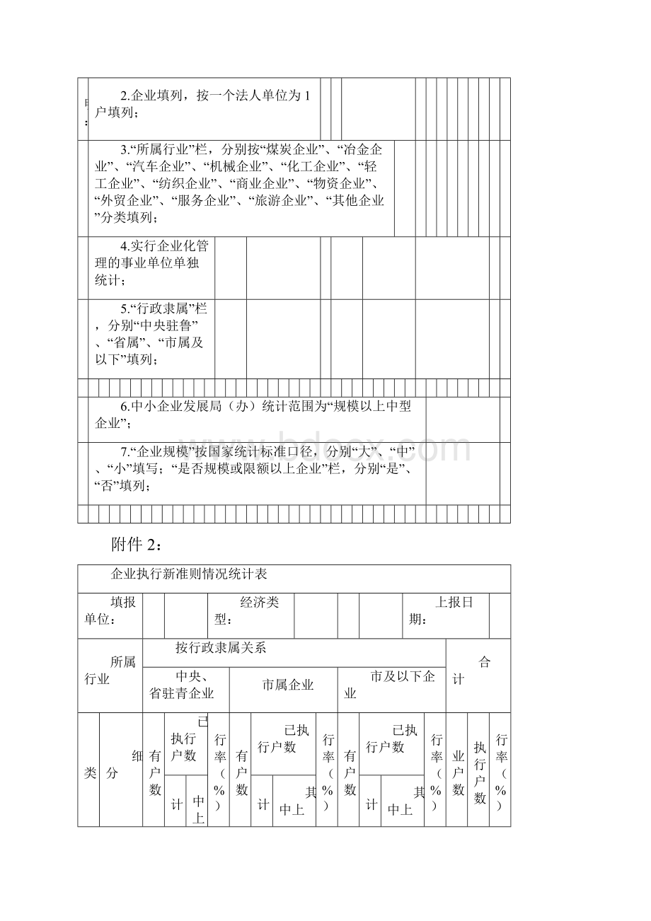 企业基本情况登记表.docx_第2页