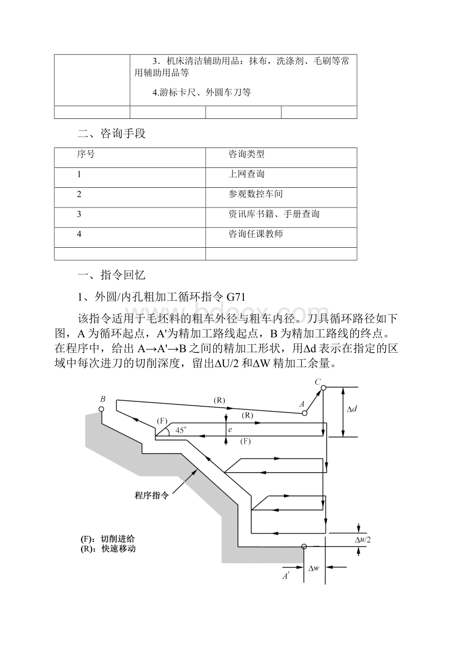 螺纹轴类零件加工的教案.docx_第2页