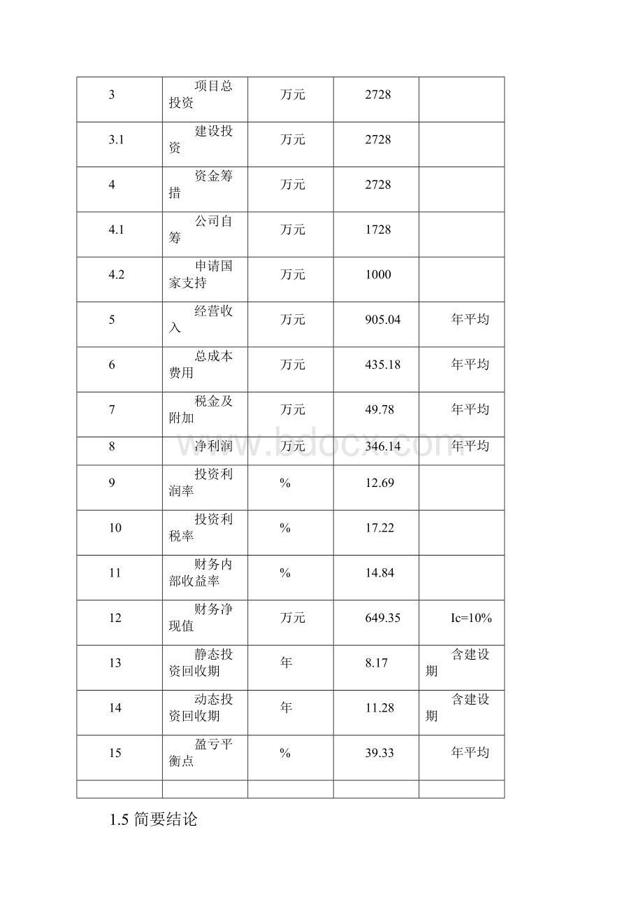 XX大型果蔬批发市场升级改造项目可行性研究方案.docx_第3页