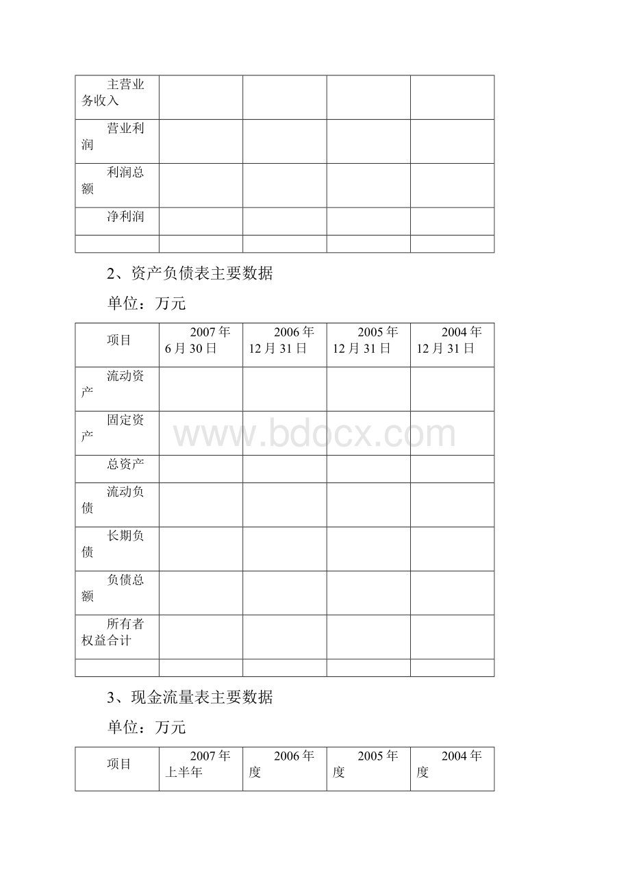 改制可研性研究报告.docx_第3页