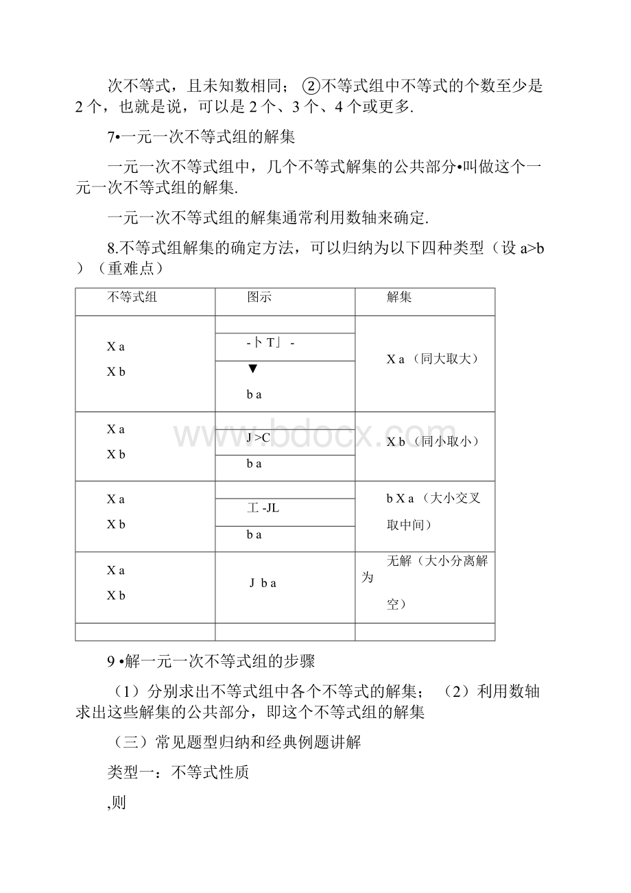 一元一次不等式与一元一次不等式组典型例题.docx_第3页