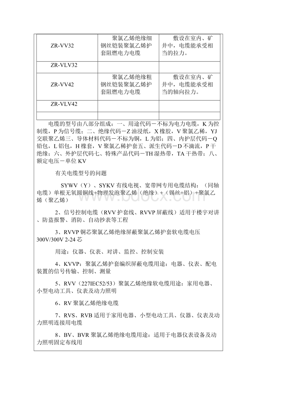 电缆面积承载电流及选配方法.docx_第2页