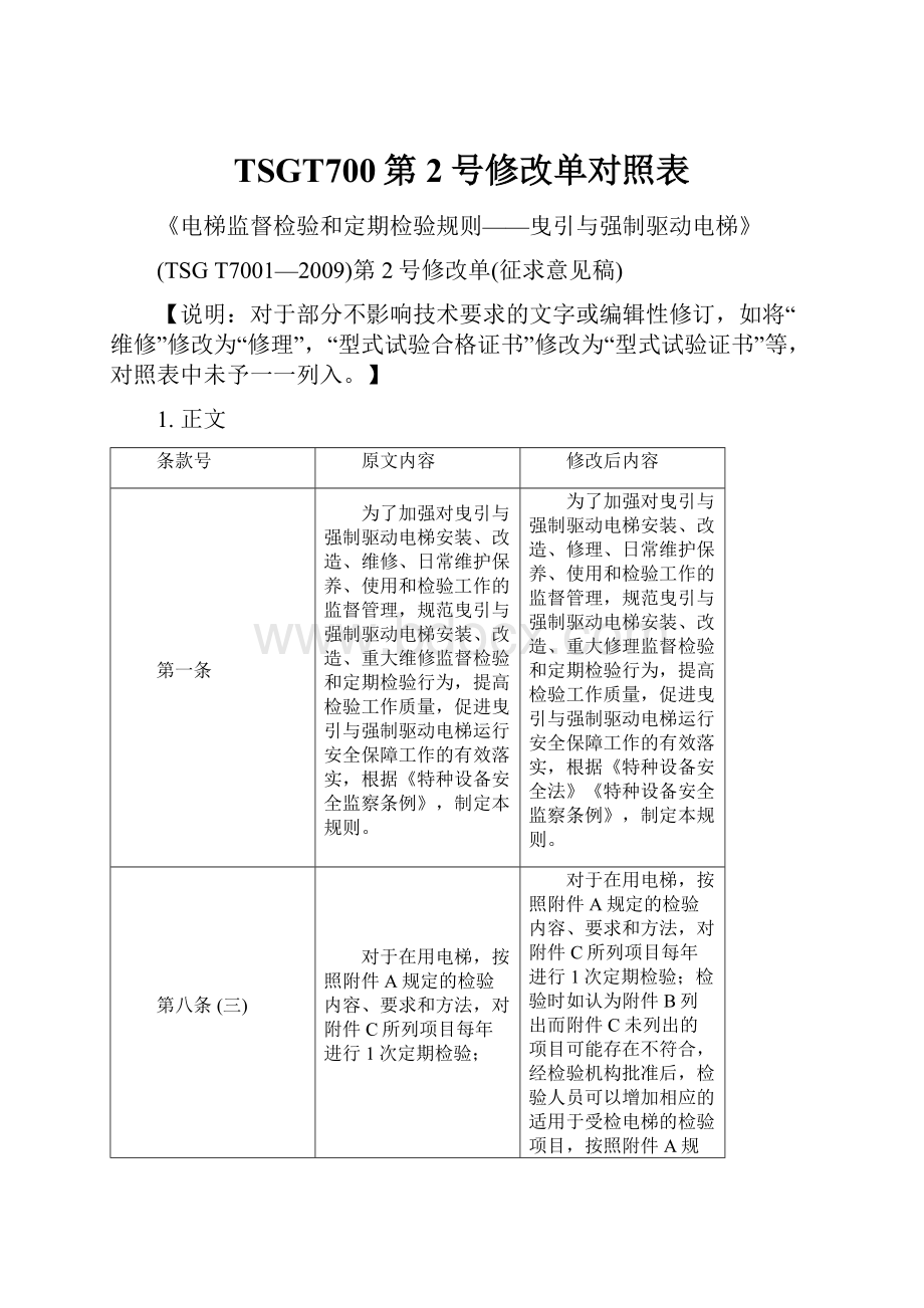 TSGT700第2号修改单对照表.docx