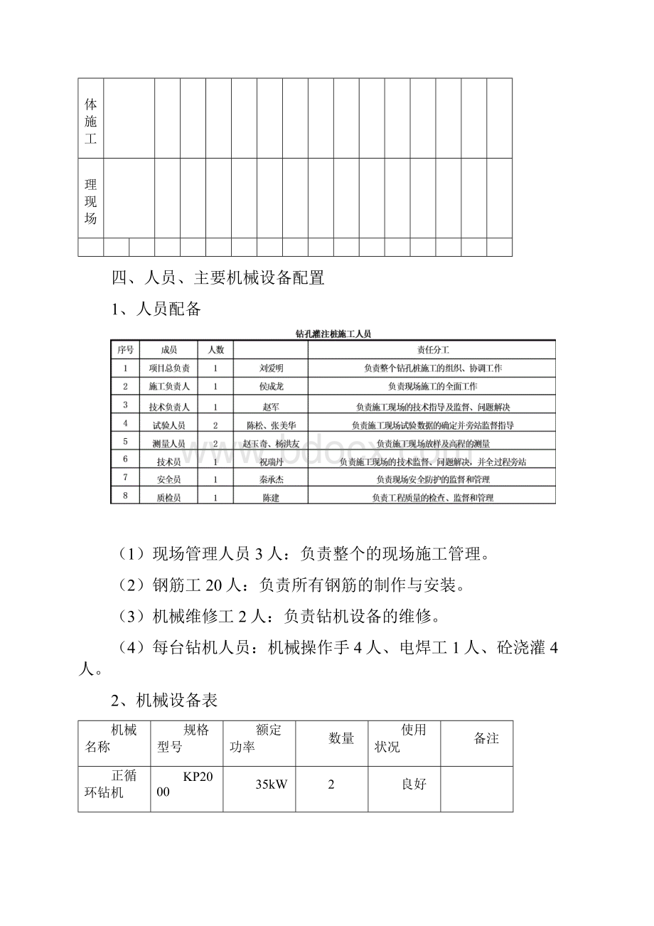 钻孔灌注桩施工方案.docx_第3页