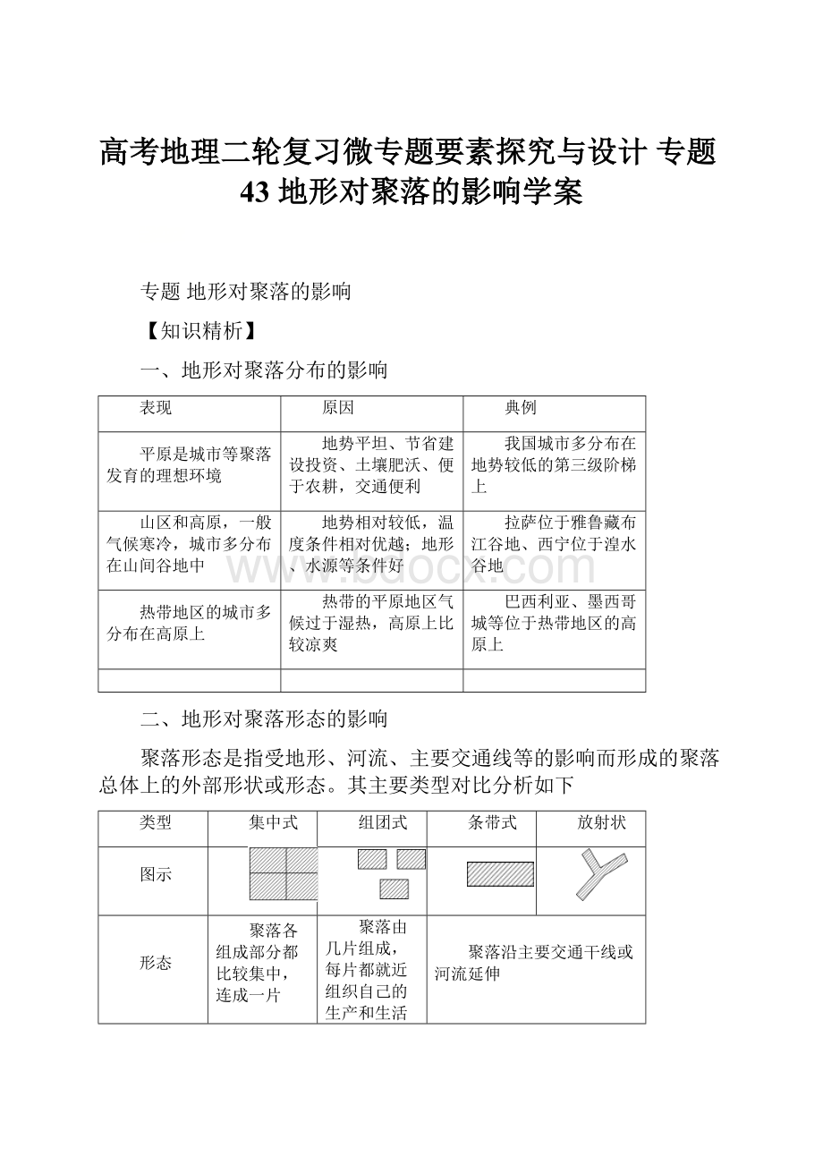 高考地理二轮复习微专题要素探究与设计 专题43 地形对聚落的影响学案.docx