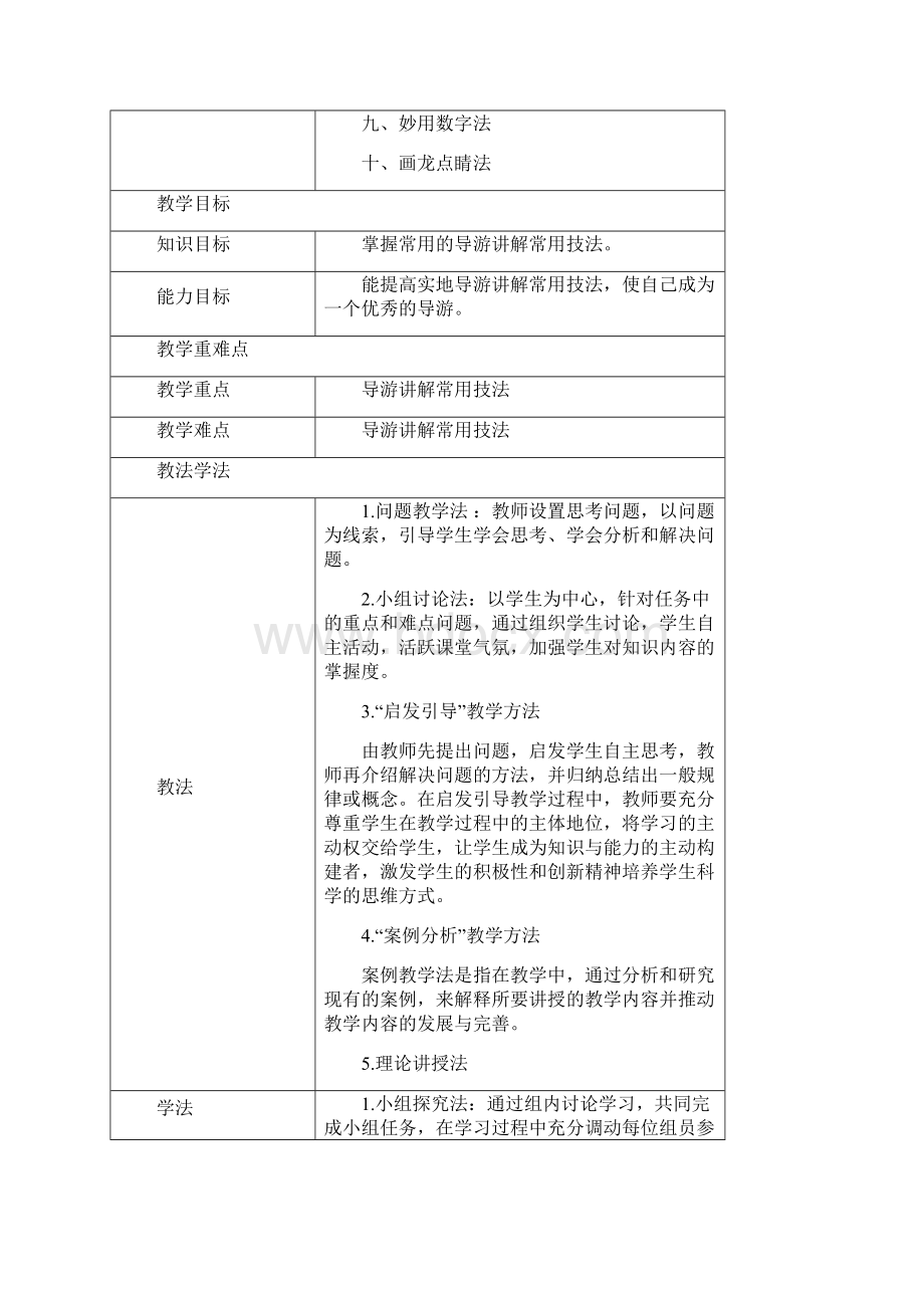 112 实地导游讲解常用技法教案导游业务 第五版.docx_第2页