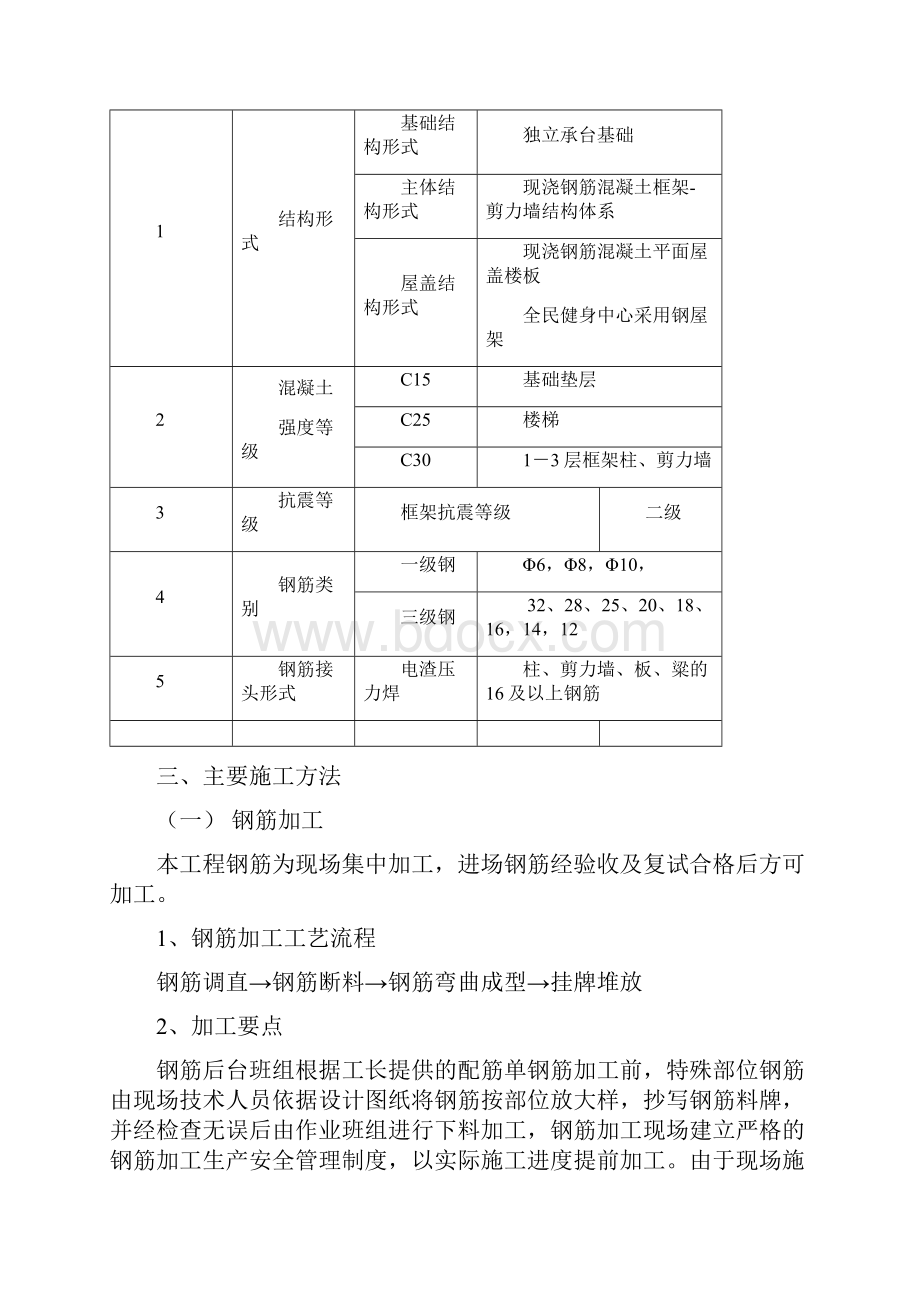 带筏板基础钢筋施工方案创新.docx_第2页