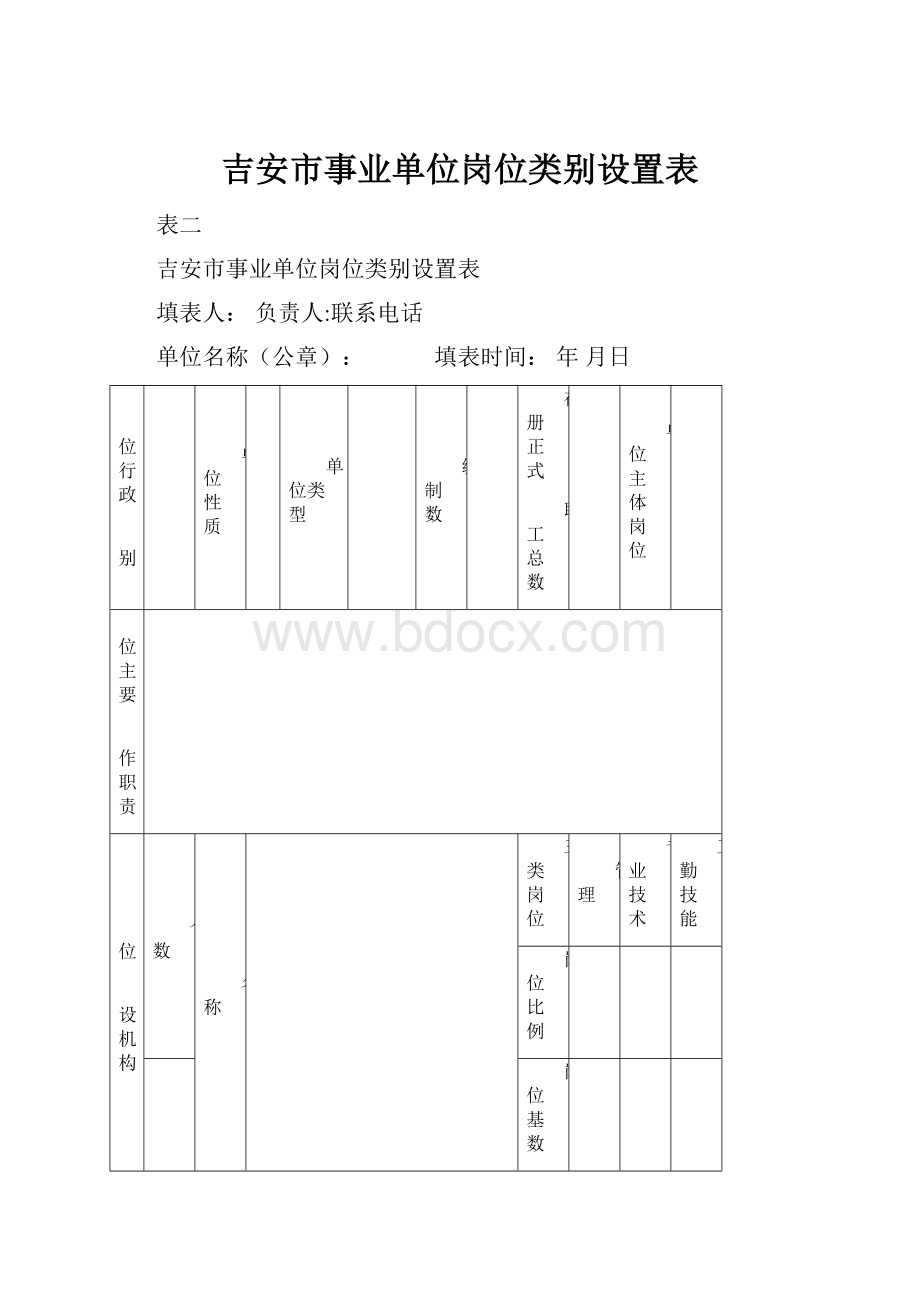 吉安市事业单位岗位类别设置表Word文档格式.docx