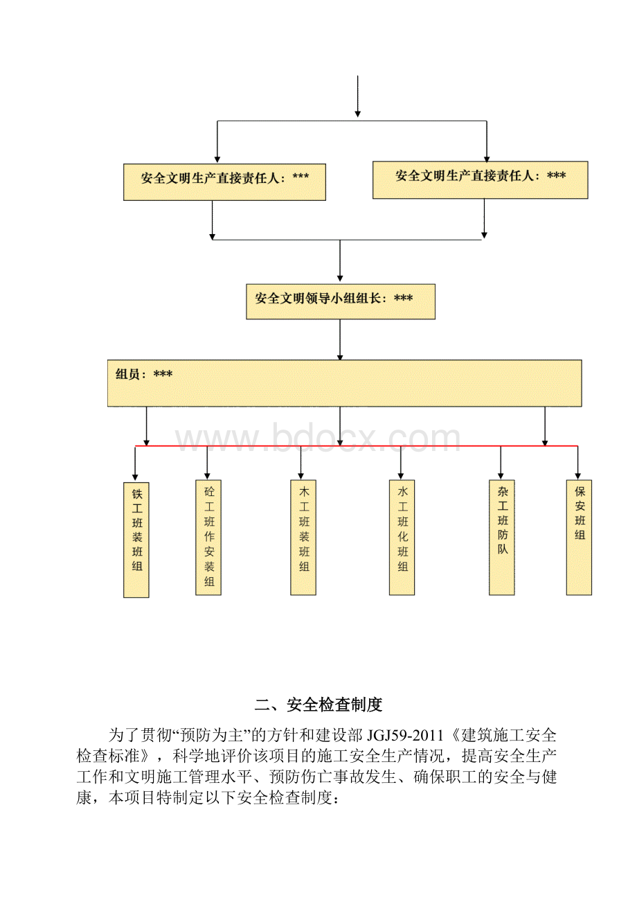 安全文明施工施工组织设计Word格式.docx_第3页