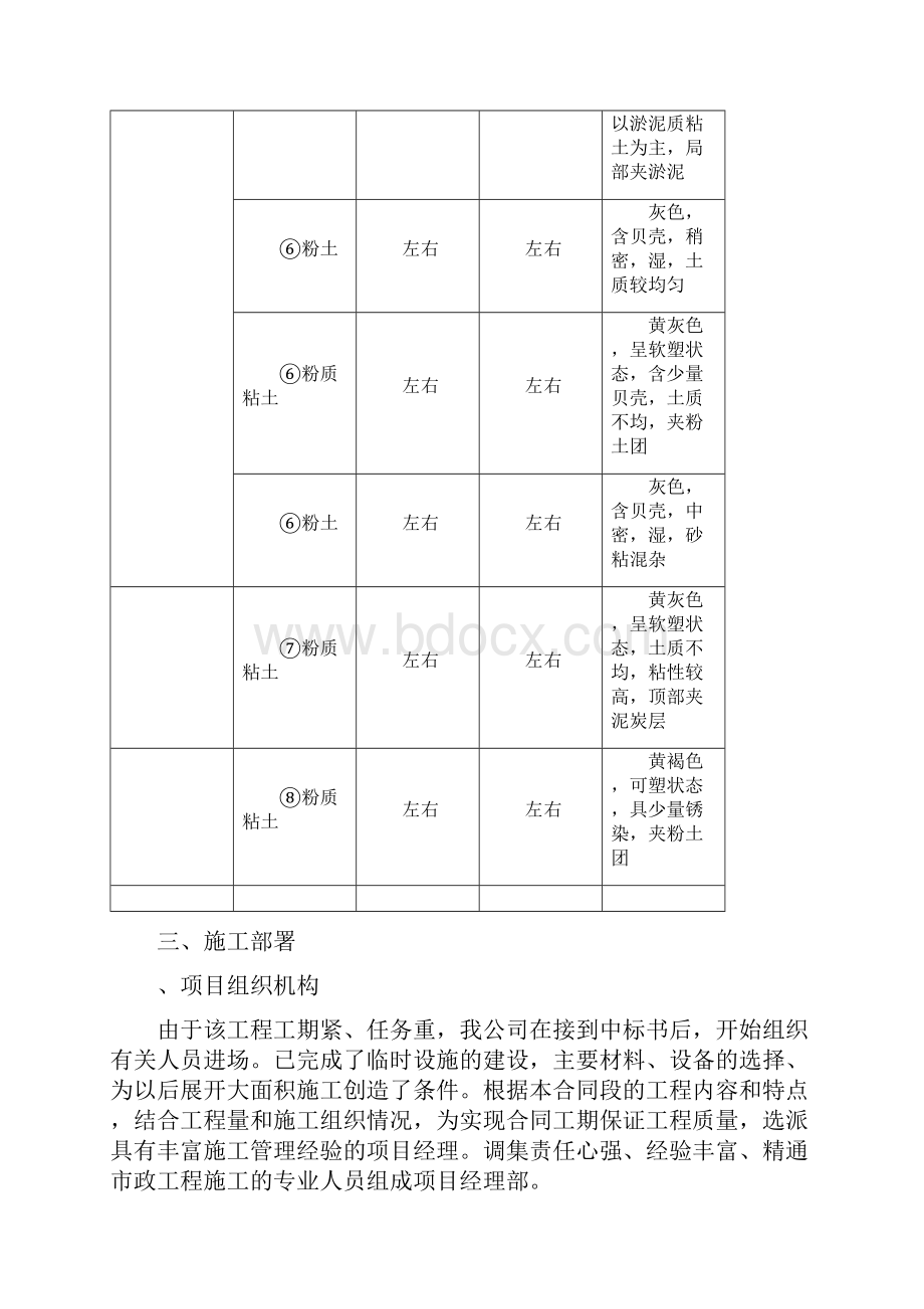 江南水渠围堰施工工程方案Word文档下载推荐.docx_第2页