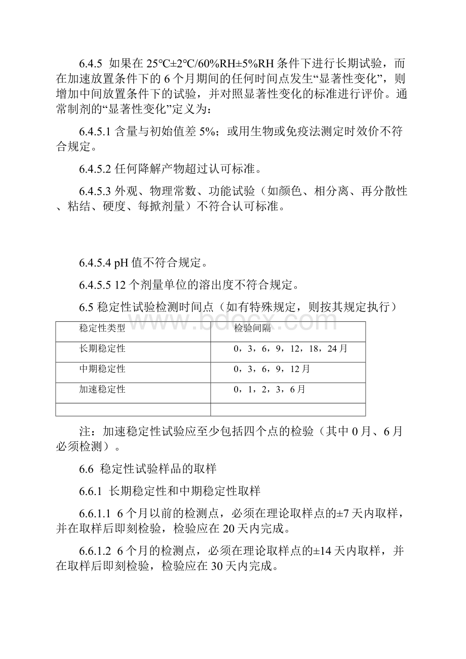 药品稳定性研究规程.docx_第3页