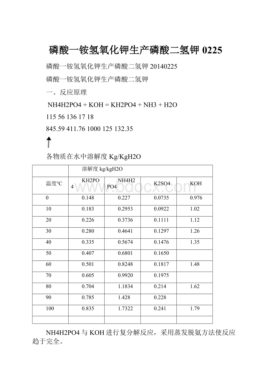 磷酸一铵氢氧化钾生产磷酸二氢钾0225.docx