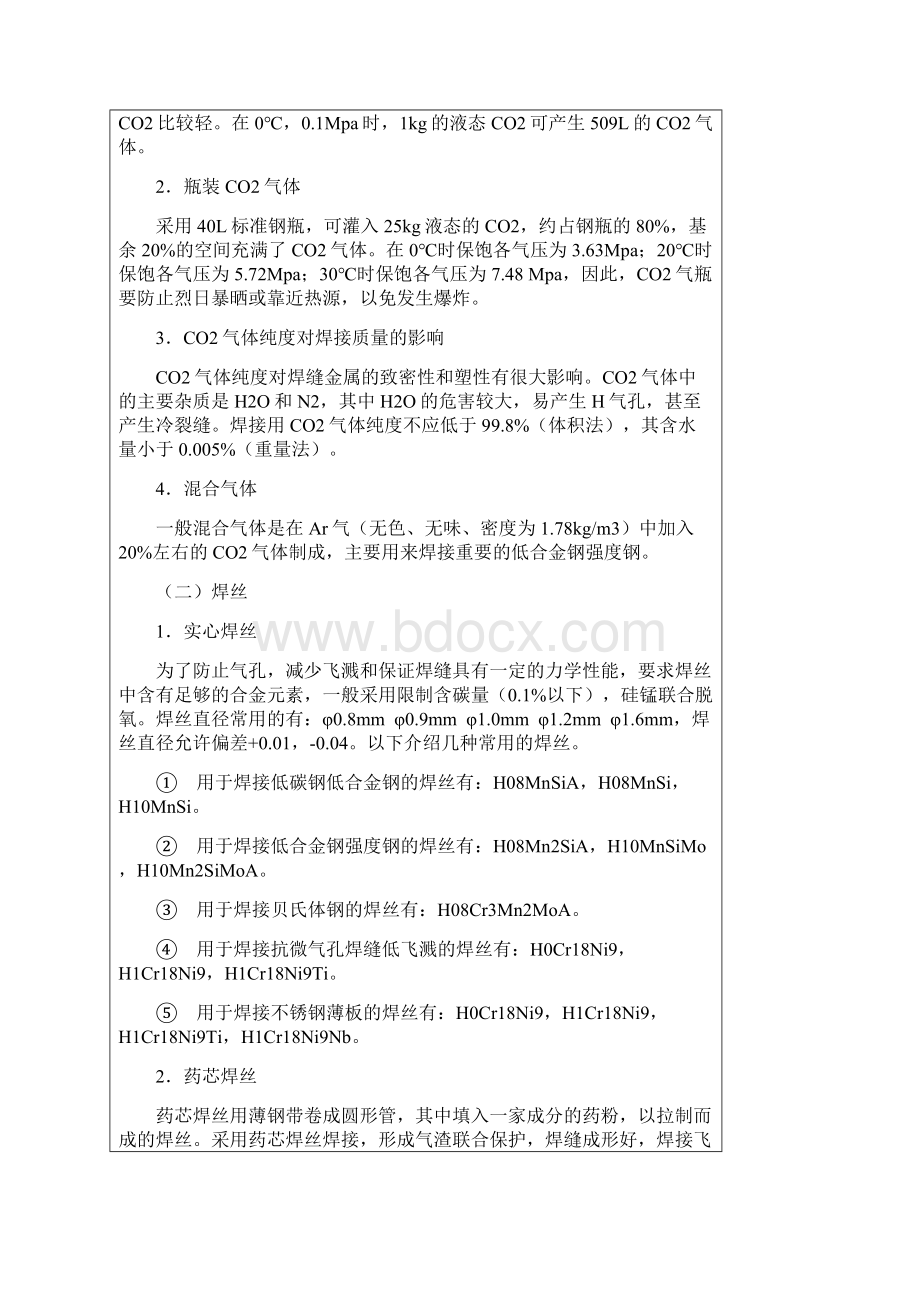 二保焊相关参数设置整理汇总情况仅供参考交流.docx_第2页