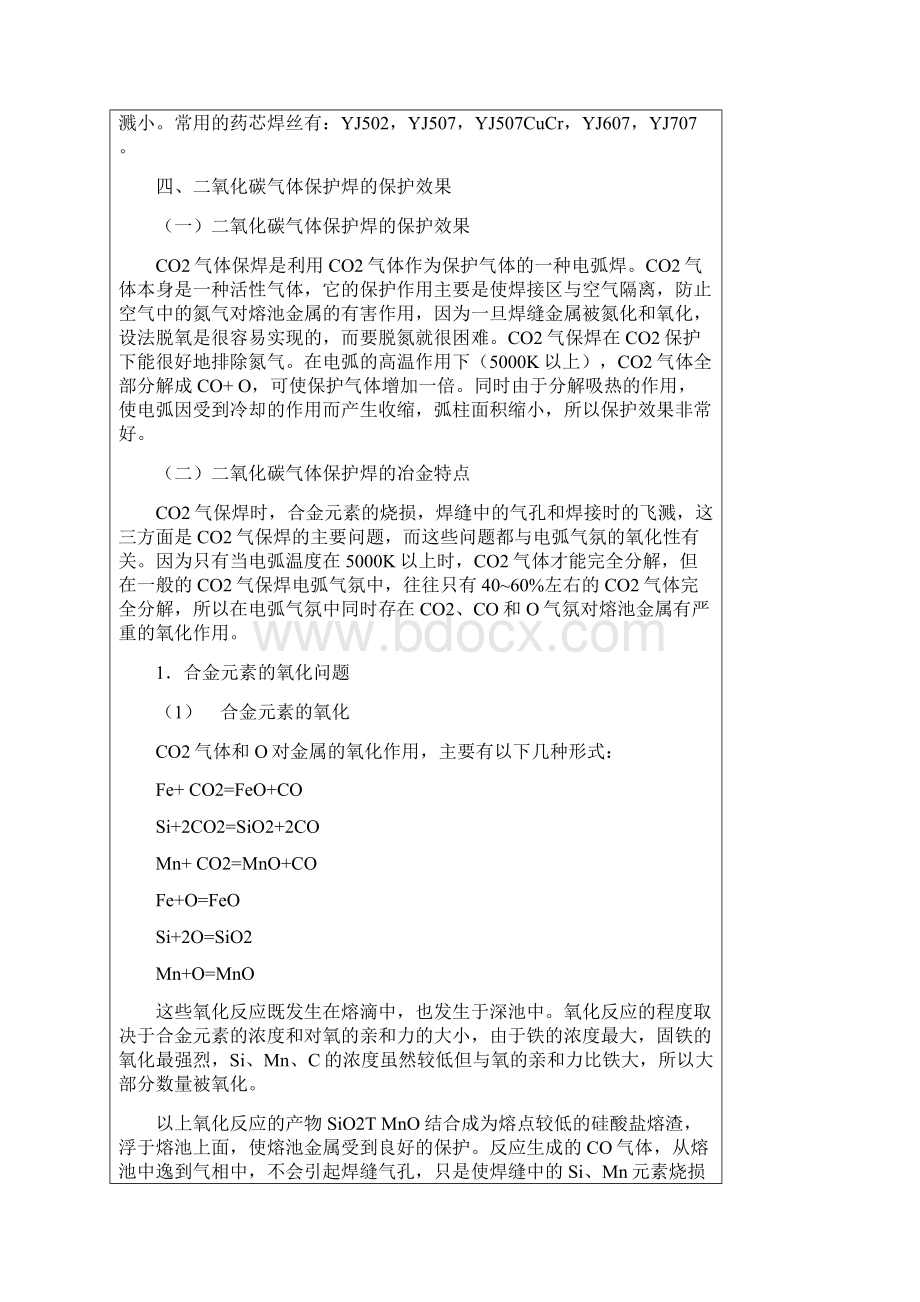 二保焊相关参数设置整理汇总情况仅供参考交流Word下载.docx_第3页