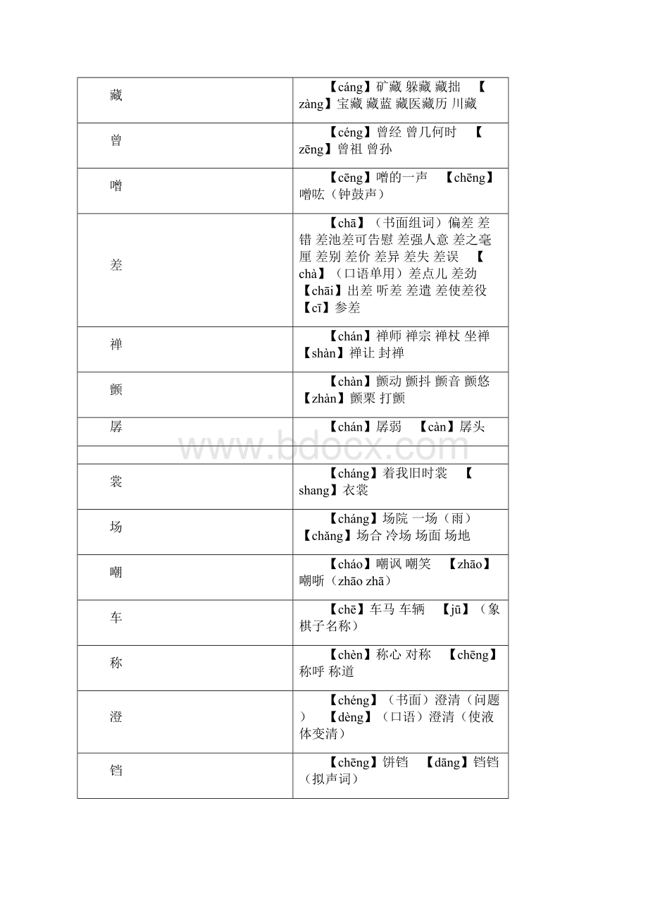 多音字大全Word文档下载推荐.docx_第3页