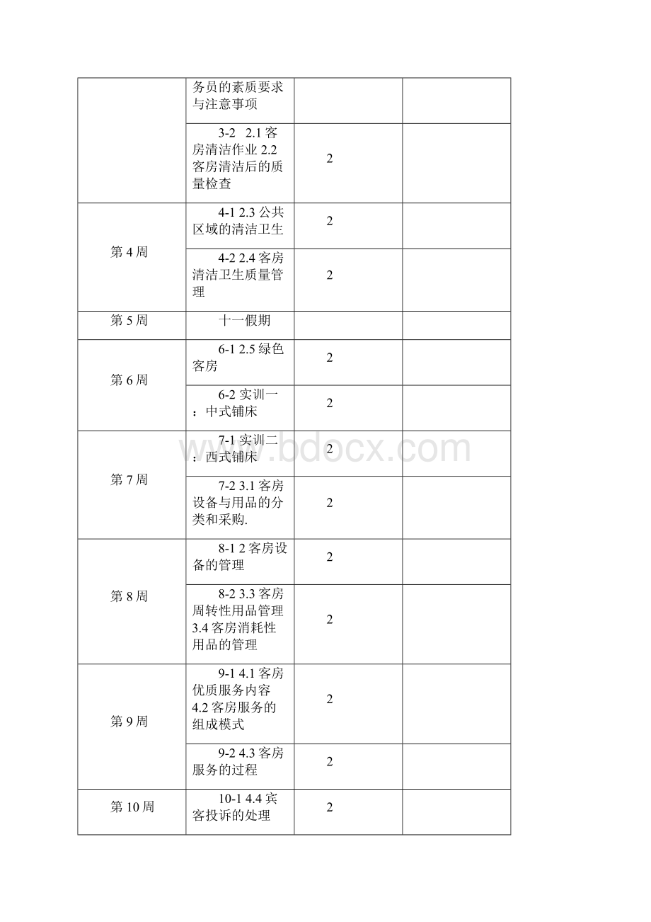 客房服务与管理系统电子教案设计.docx_第2页