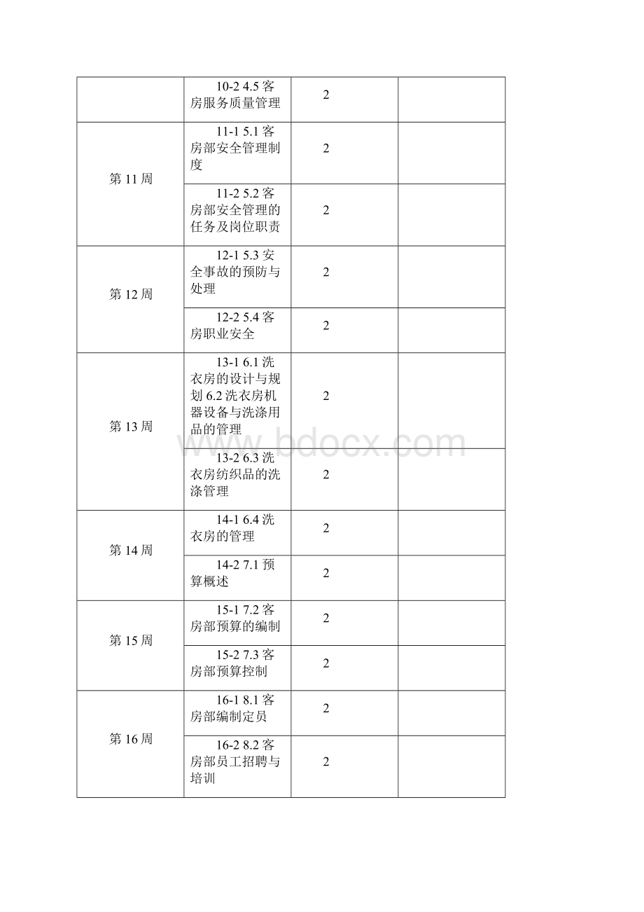 客房服务与管理系统电子教案设计.docx_第3页