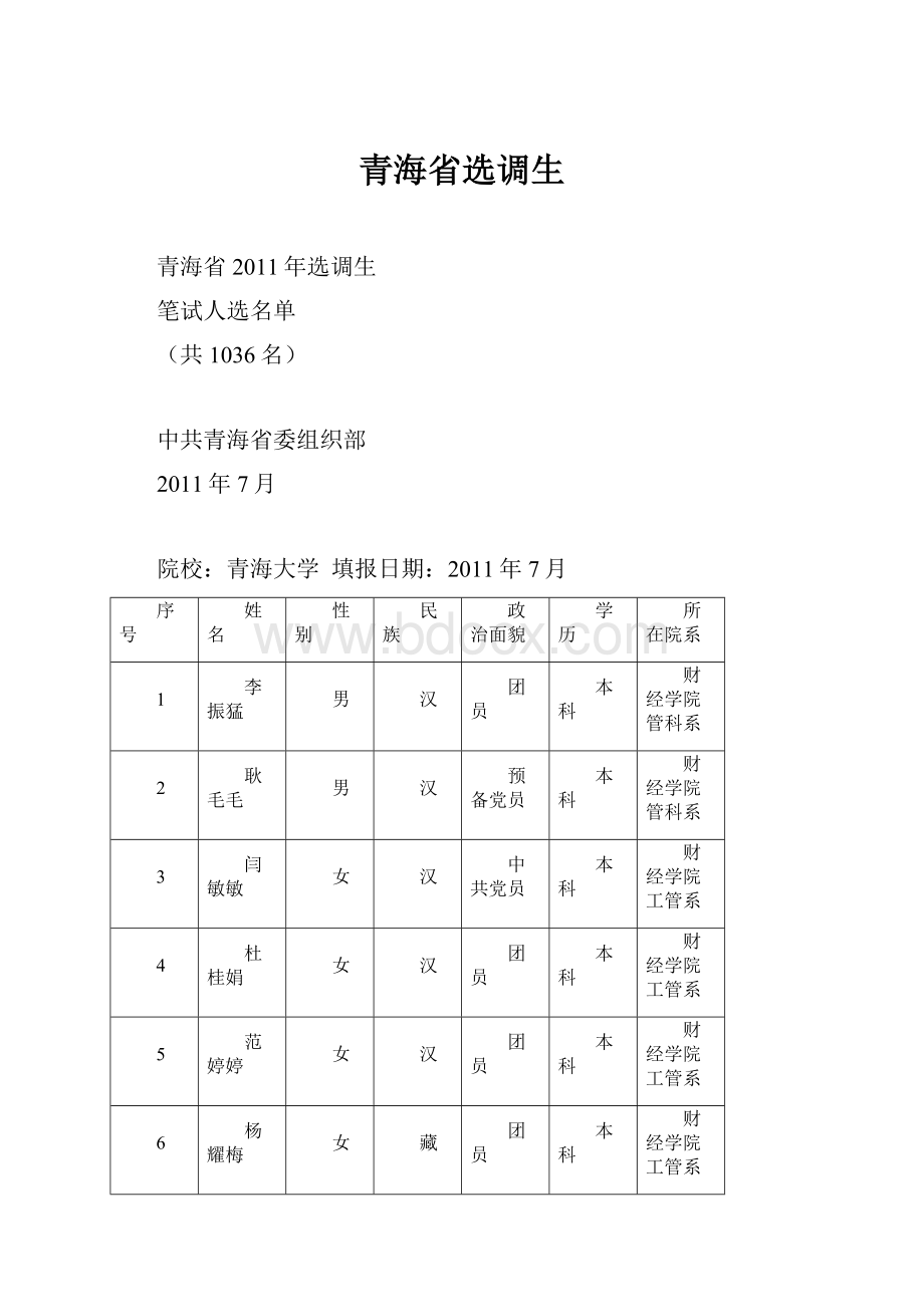 青海省选调生Word格式.docx