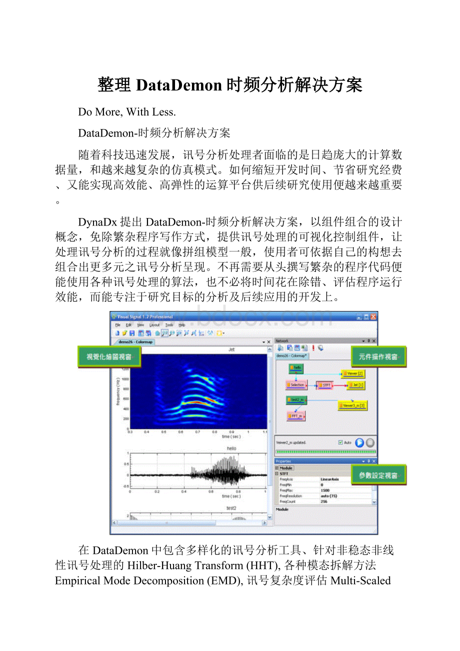 整理DataDemon时频分析解决方案.docx_第1页