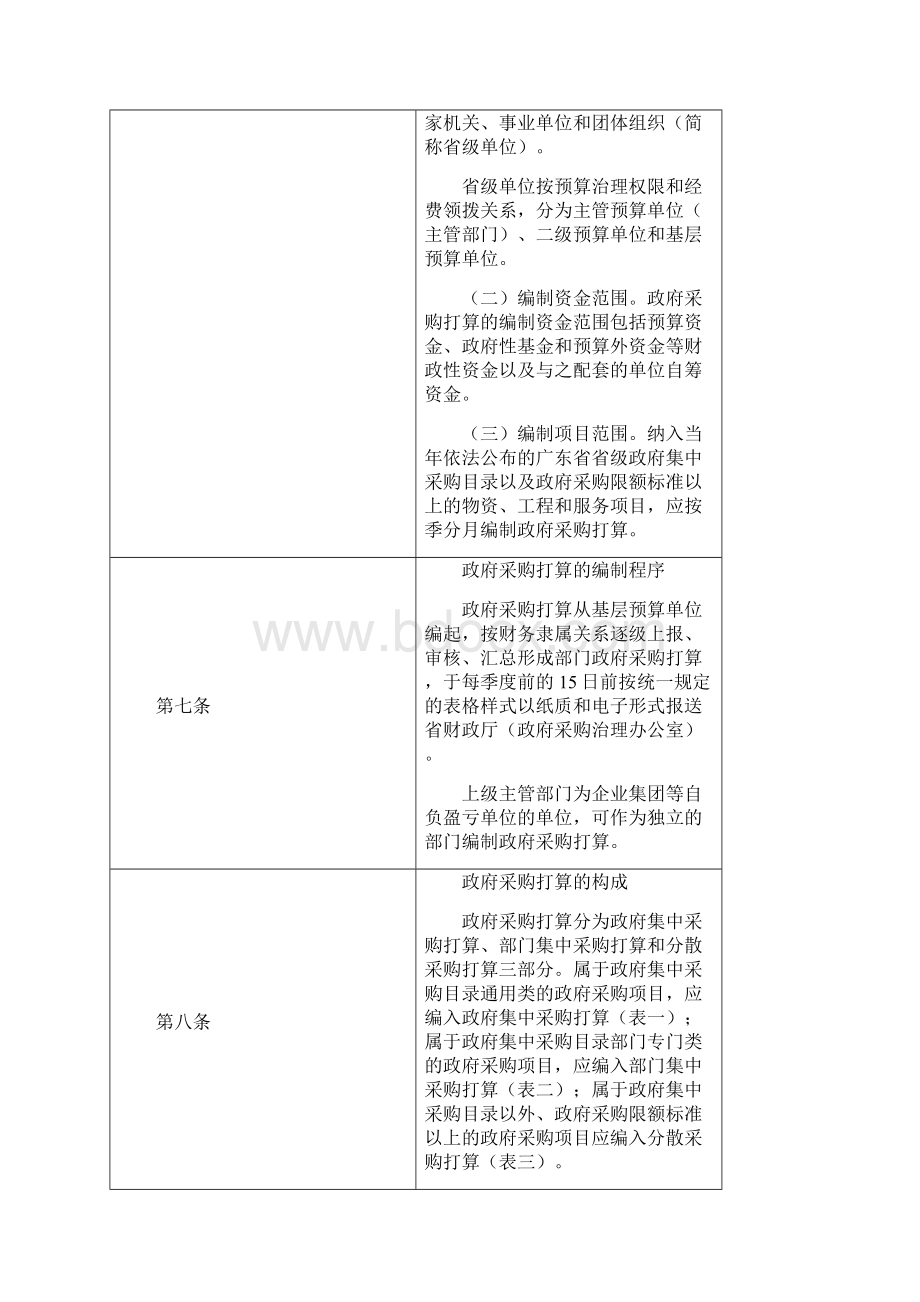 广东省省级政府采购计划管理暂行制度Word下载.docx_第3页