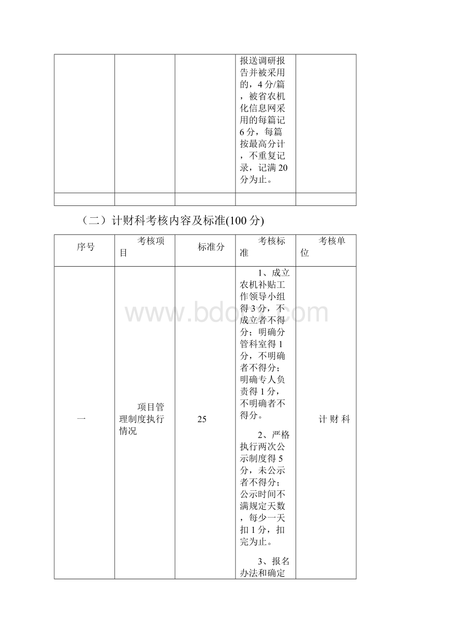 综合科考核内容跟标准分Word下载.docx_第3页