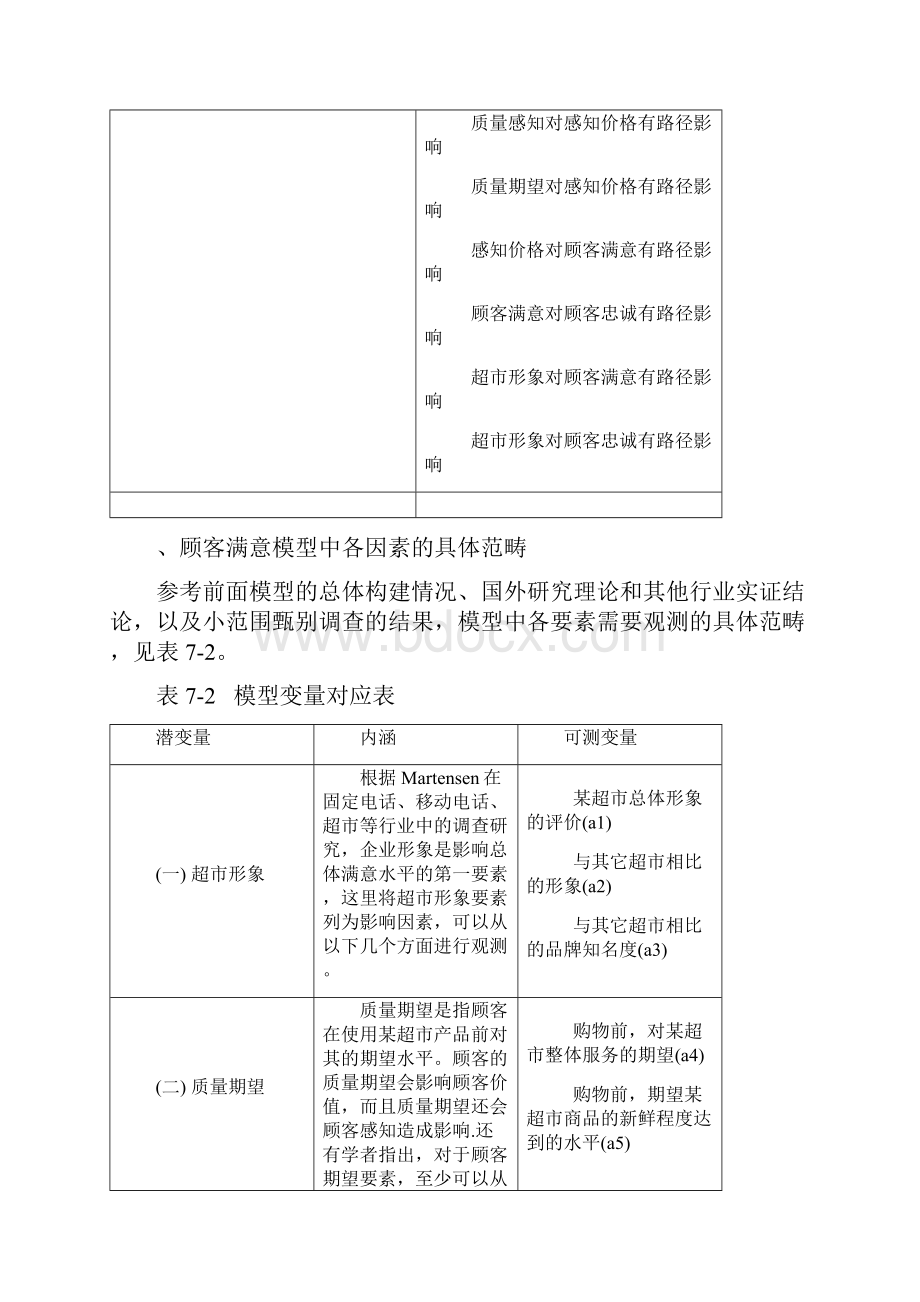 结构方程模型估计案例.docx_第2页