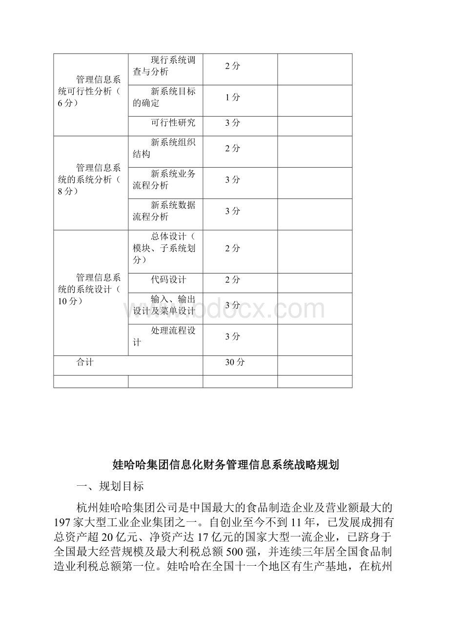 娃哈哈集团信息化财务管理.docx_第2页