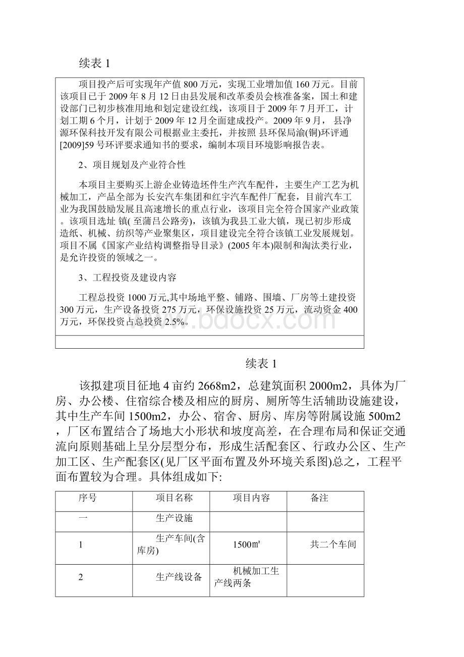 年产30000套汽车配件加工生产项目环评报告Word文档下载推荐.docx_第3页