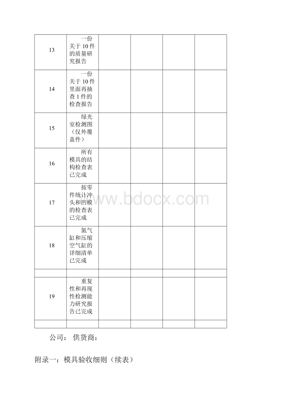 模具验收程序表范文.docx_第3页