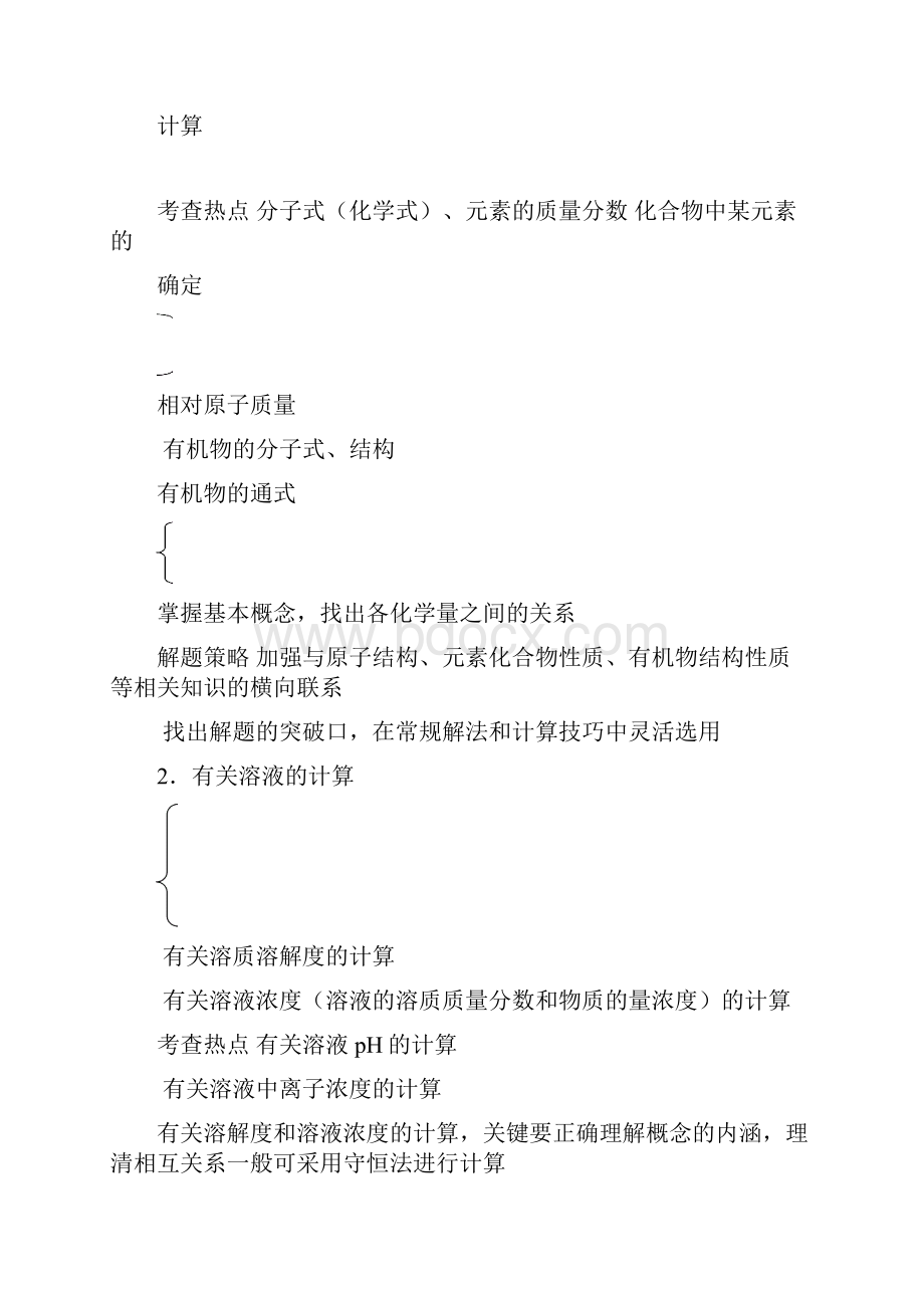 备战高考化学冲刺押题高考解题方法荟萃系列 专题10 化学计算方法与技巧文档格式.docx_第2页