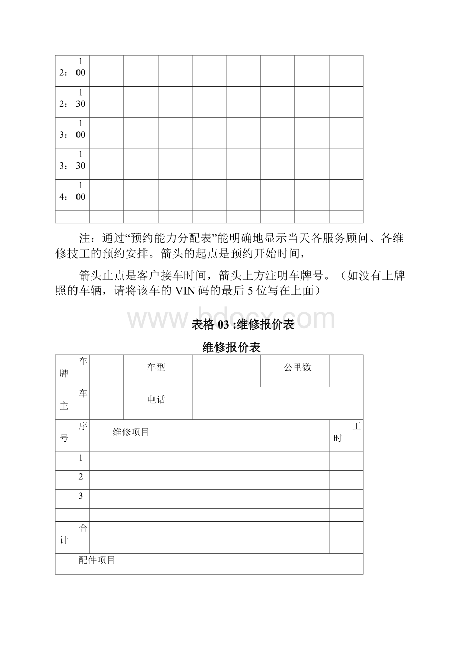 售后表格汇总Word文档格式.docx_第3页