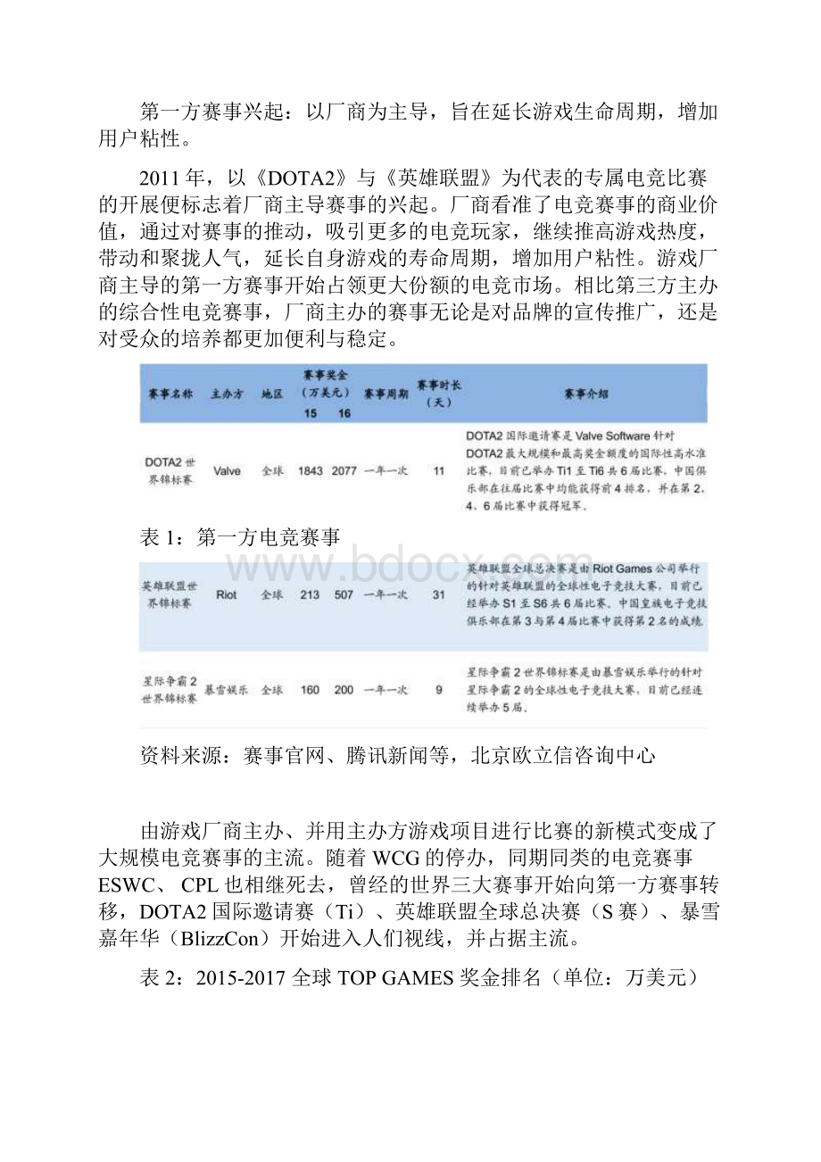 电竞行业市场调研分析报告Word格式.docx_第3页