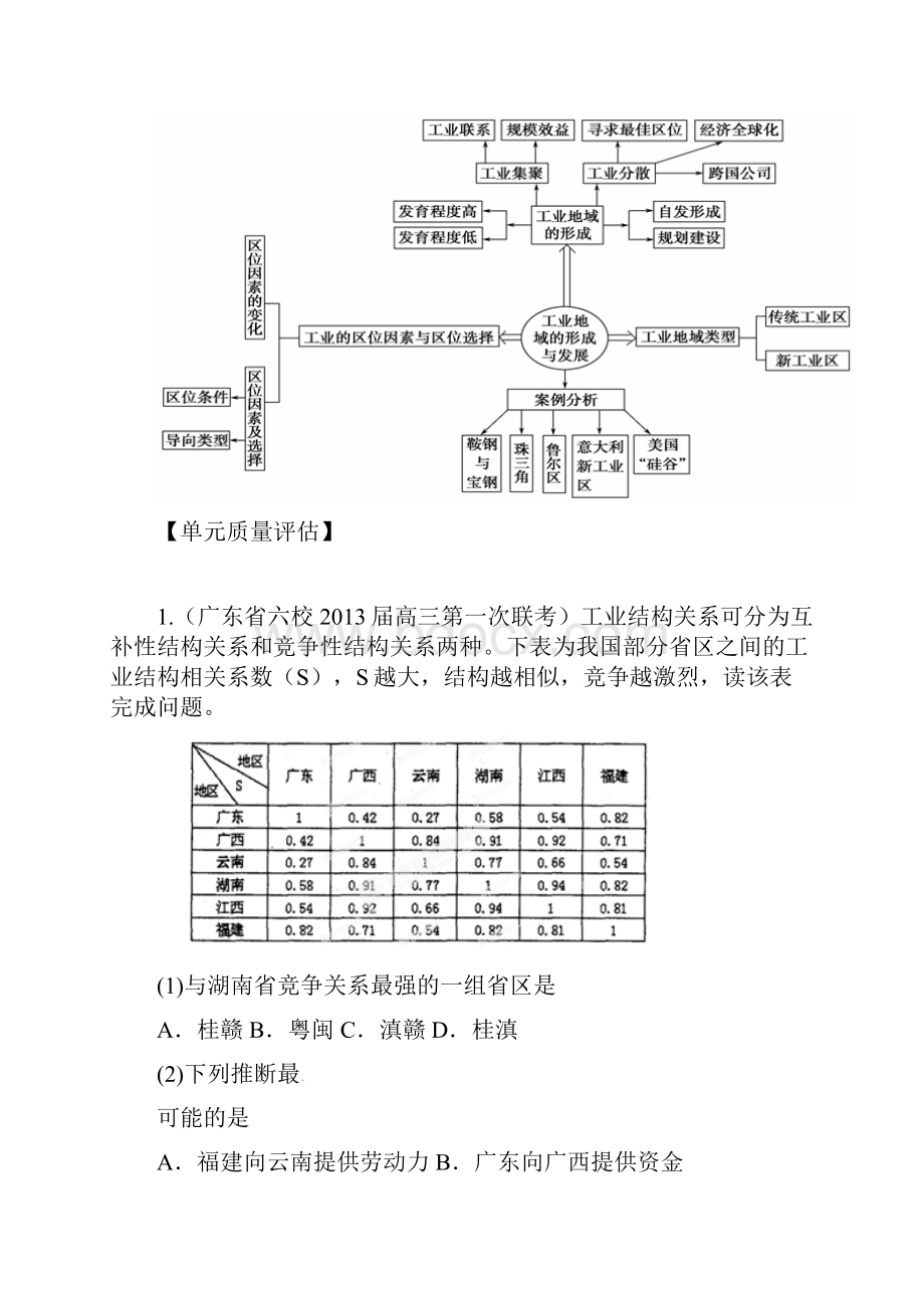 高考地理复习工业地域的形成与发展必修2.docx_第2页