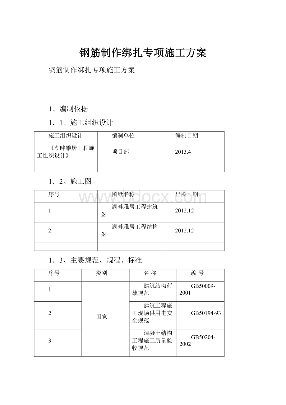 钢筋制作绑扎专项施工方案文档格式.docx