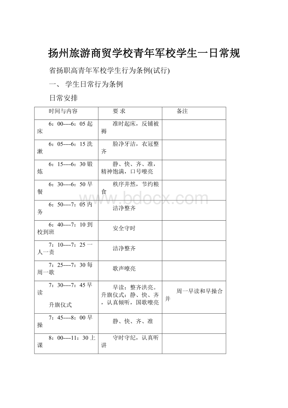 扬州旅游商贸学校青年军校学生一日常规.docx