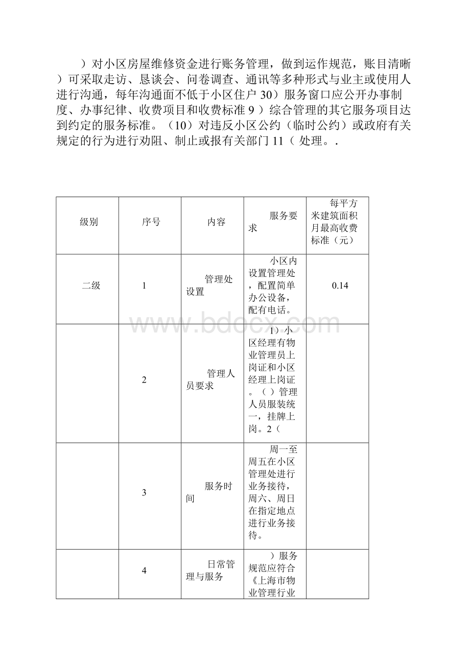 上海物业分等收费标准.docx_第2页