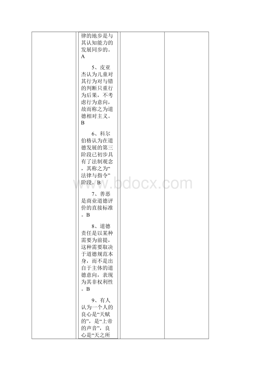 新建答案商业道德Word文件下载.docx_第2页