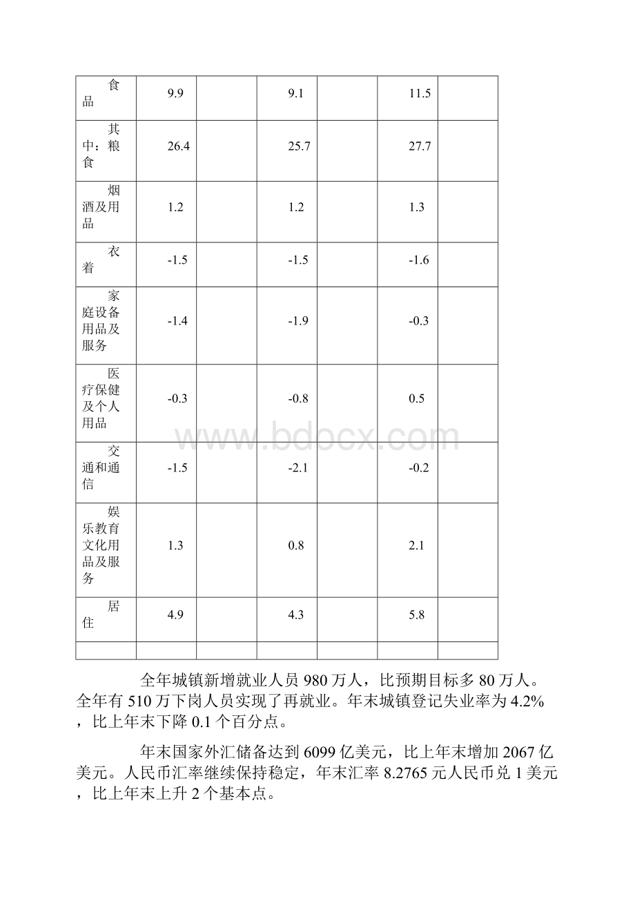 国民经济和社会发展统计报告.docx_第2页