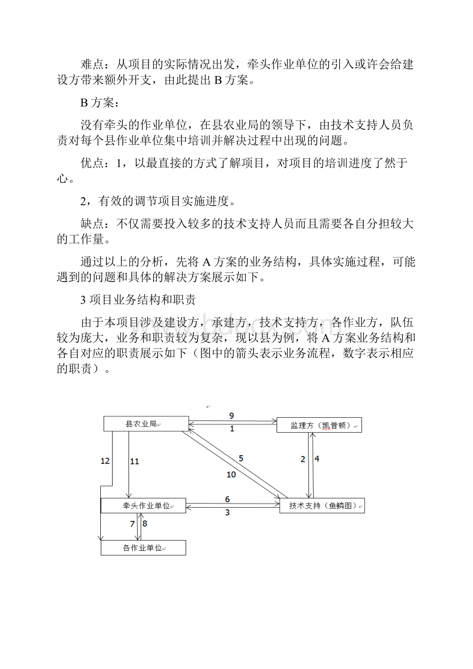 农村土地确权项目实施计划.docx_第2页