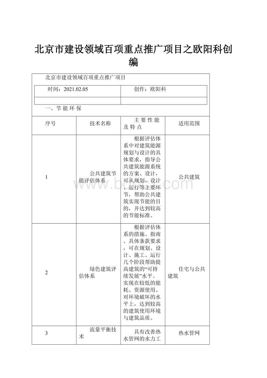 北京市建设领域百项重点推广项目之欧阳科创编.docx