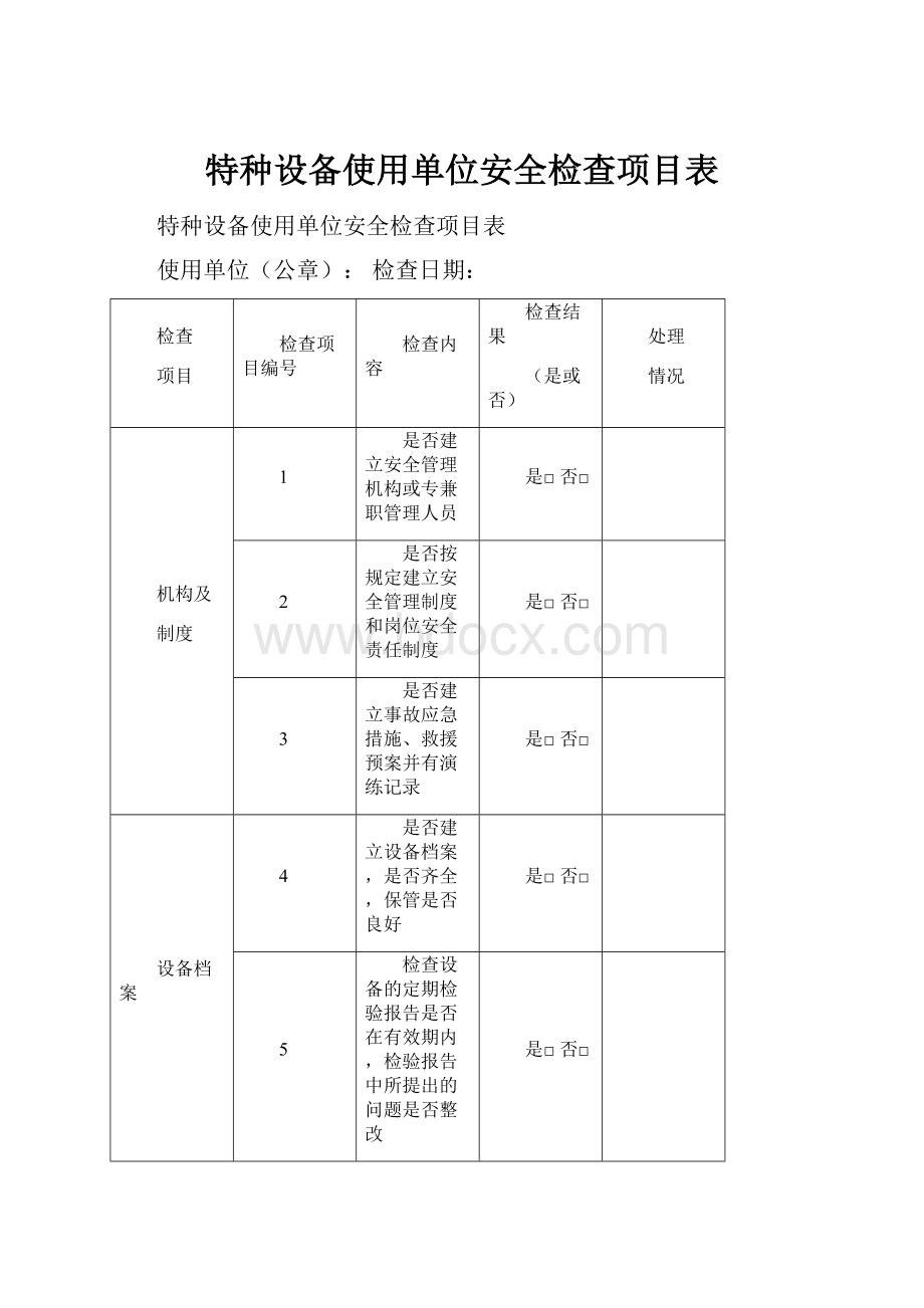 特种设备使用单位安全检查项目表.docx_第1页