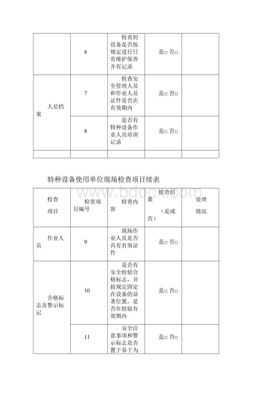 特种设备使用单位安全检查项目表.docx_第2页