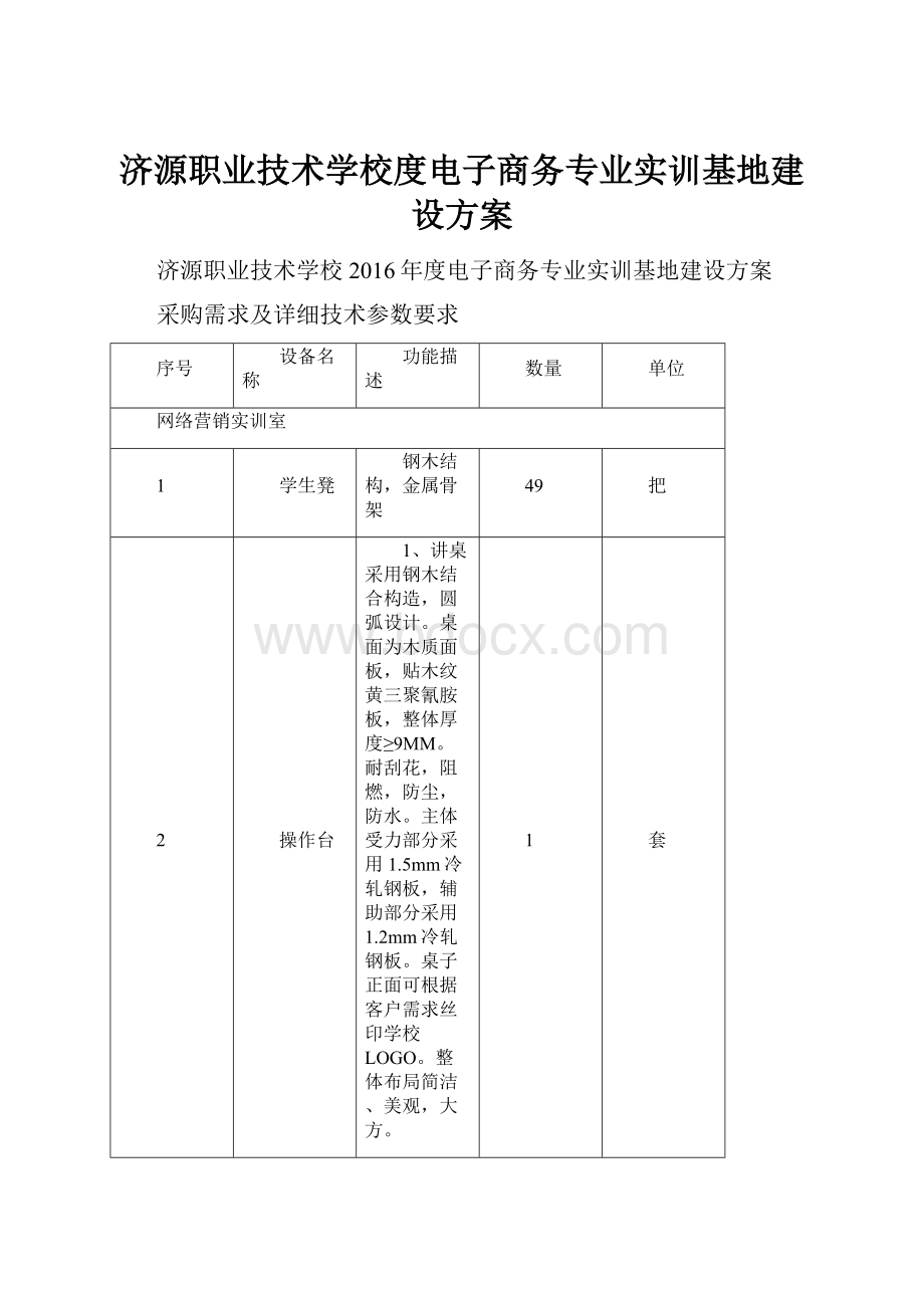 济源职业技术学校度电子商务专业实训基地建设方案Word文件下载.docx